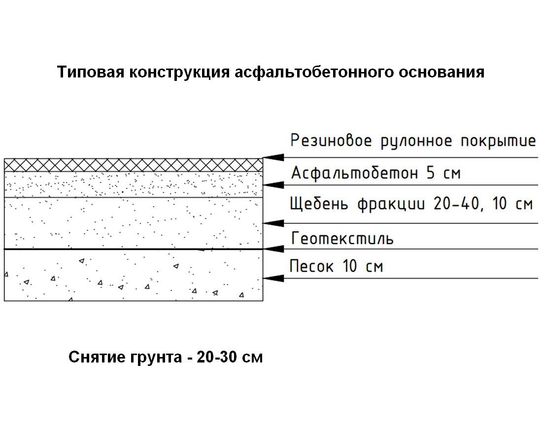 Рулонное покрытие Fitness 70 (4-12 мм) - вид 8